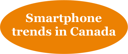 Smartphone trends in Canada
