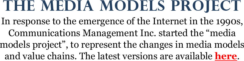 The Media Models Project - In response to the emergence of the Internet in the 1990s, Communications Management Inc. started the “media models project”, to represent the changes in media models and value chains. The latest versions are available here.